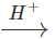 Short & Long Answer Questions: Polymers | Chemistry for JEE Main & Advanced