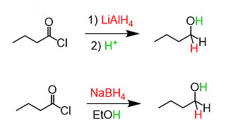 Carbonyl Groups: Nomenclature & Preparation | Chemistry for JEE Main & Advanced