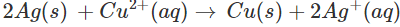 Short & Long Answer Questions: Redox Reactions | Physical Chemistry for NEET