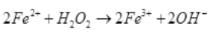 NCERT Exemplar: Hydrogen (Old NCERT) | Chemistry for Grade 11