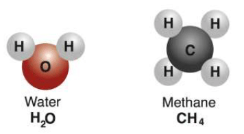 INTRODUCTION OF MATTER - Class 11