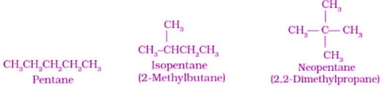 Isomerism in Alkanes, Alkenes & Alkynes | Chemistry Class 11 - NEET