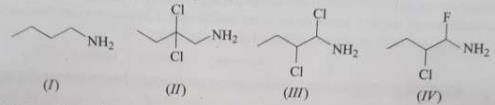 Acidity and Basicity - Class 11