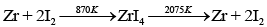 NCERT Exemplar: Isolation of Elements (Old NCERT) | Chemistry for JEE Main & Advanced