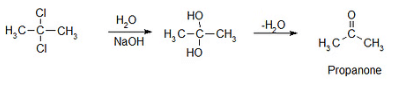 Carbonyl Groups: Nomenclature & Preparation | Chemistry for JEE Main & Advanced