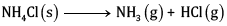 Sample Paper 1 with Solution - Chemistry, Class 11 | Sample Papers for Class 11 Medical and Non-Medical - JEE