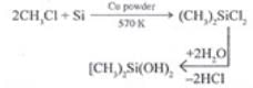 NCERT Exemplar: The p-Block Elements (Class 11) | Chemistry Class 11 - NEET