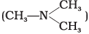 NCERT Exemplar: Haloalkanes and Haloarenes | Chemistry for JEE Main & Advanced