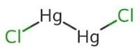 Solved Examples for JEE: Solutions | Chemistry for JEE Main & Advanced