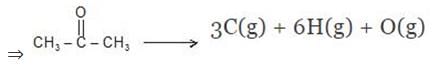 Enthalpy, Heat Capacities & Thermochemistry | Chemistry Class 11 - NEET