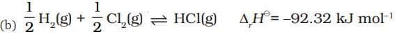 NCERT Exemplar: Thermodynamics - 2 | NCERT Exemplar & Revision Notes for NEET