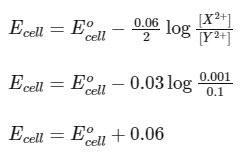 JEE Advanced Previous Year Questions (2018 - 2024): Electrochemistry | Chemistry for JEE Main & Advanced