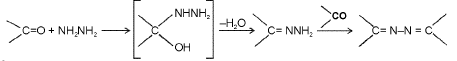 Important Organic Chemistry & Organic Formulas for JEE and NEET
