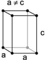 Case Based Type Questions: The Solid State