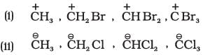 NCERT Exemplar: Some Basic Principles & Techniques | Chemistry Class 11 - NEET