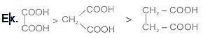 Carboxylic Acids: Physical & Chemical Properties | Chemistry for JEE Main & Advanced