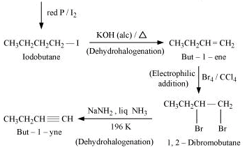 NCERT Solutions Class 12 Chemistry Chapter 6 - Haloalkanes & Haloarenes