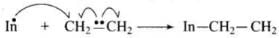 NCERT Exemplar: Polymers (Old NCERT) | Chemistry for JEE Main & Advanced