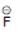 Carbocation & Carbanions - JEE