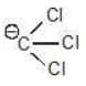 Acidity and Basicity - Class 11