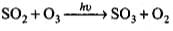 NCERT Exemplar: Environmental Chemistry (Old NCERT) | Chemistry for JEE Main & Advanced