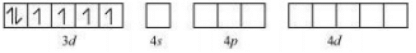 Short & long Answer Questions: Coordination Compounds | Inorganic Chemistry for NEET