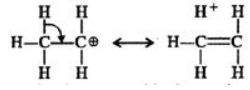 Short & Long Answer Questions: Organic Chemistry - Some Basic Principles & Techniques | Organic Chemistry for NEET