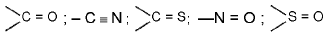 Important Organic Chemistry & Organic Formulas for JEE and NEET