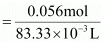 NCERT Solutions Class 12 Chemistry Chapter 1 - Solutions