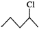 Short & Long Answer Questions: Haloalkanes & Haloarenes | Chemistry for JEE Main & Advanced