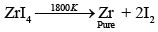 NCERT Exemplar: Isolation of Elements (Old NCERT) | Chemistry for JEE Main & Advanced