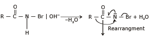 Basic Character & Preparation of Amines | Chemistry Class 12 - NEET