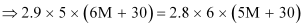 NCERT Solutions Class 12 Chemistry Chapter 1 - Solutions