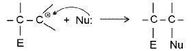 Important Organic Chemistry & Organic Formulas for JEE and NEET