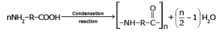 Doc: Classification of Polymers | Chemistry for JEE Main & Advanced
