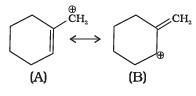 NCERT Exemplar: Some Basic Principles & Techniques | Chemistry Class 11 - NEET