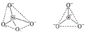 Group-14 Elements: Carbon Family | Chemistry Class 12 - NEET