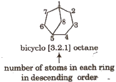 Naming Alicyclic, Spiro, Bicyclo & Aromatic Compounds | Additional Study Material for NEET