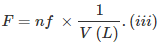 Molarity & Molality | Additional Study Material for NEET