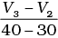 NCERT Exemplar: Chemical Kinetics | Chemistry Class 12 - NEET