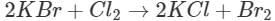 Short & Long Answer Questions: Redox Reactions | Physical Chemistry for NEET