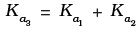 NCERT Exemplar: Equilibrium | Chemistry Class 11 - NEET