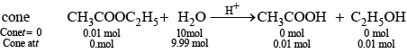 NCERT Exemplar: Chemical Kinetics | Chemistry Class 12 - NEET