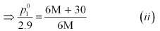 NCERT Solutions Class 12 Chemistry Chapter 1 - Solutions
