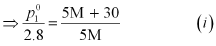 NCERT Solutions Class 12 Chemistry Chapter 1 - Solutions