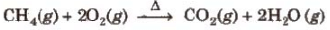Group-14 Elements: Carbon Family | Chemistry Class 12 - NEET