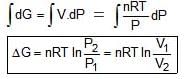 Carnot Cycle & Gibbs Energy Change | Physical Chemistry for NEET