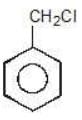 Acidity and Basicity - Class 11