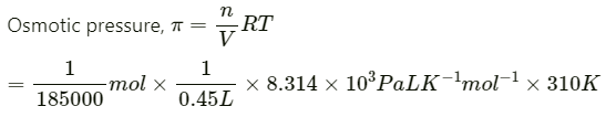 NCERT Solutions Class 12 Chemistry Chapter 1 - Solutions
