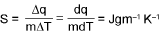 Important Thermodynamics Formulas for JEE and NEET